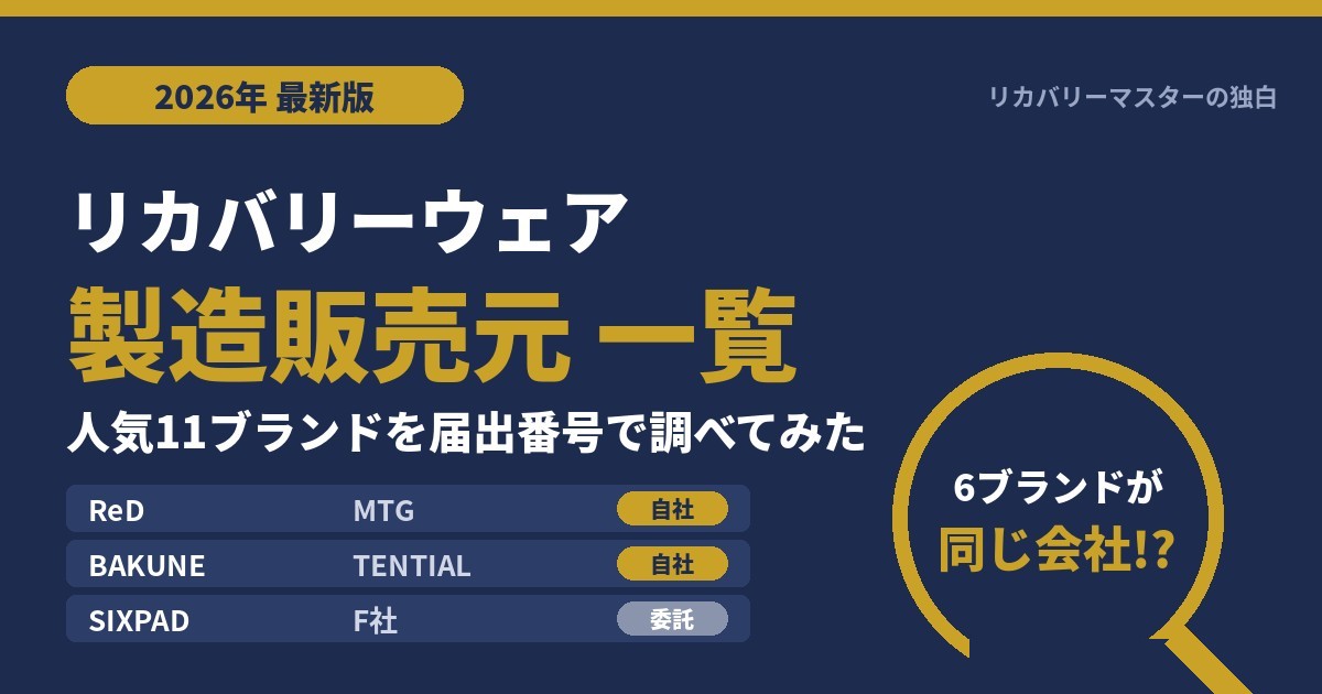 リカバリーウェア製造販売元一覧 人気11ブランドを届出番号で調べてみた